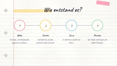 Schulreferat im Collegeblock-Stil, Folie 9 von 13