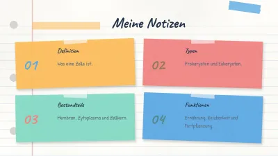 Concept Map und Lernnotizen, Folie 2 von 14