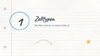 Concept Map und Lernnotizen, Folie 3 von 14