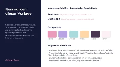 Ästhetische Pastell-Vorlage, Folie 13 von 13