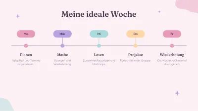 Ästhetische Pastell-Vorlage, Folie 8 von 13