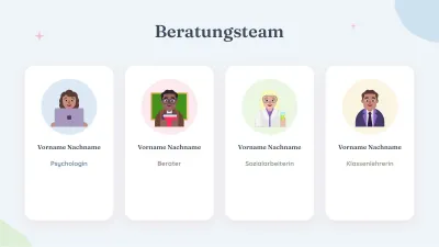 Psychologie und emotionales Wohlbefinden, Folie 10 von 13