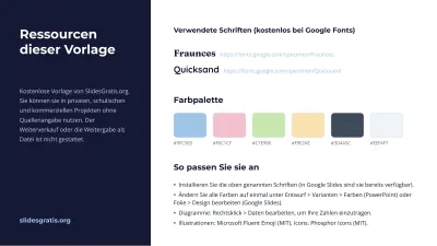 Psychologie und emotionales Wohlbefinden, Folie 13 von 13