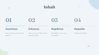 Psychologie und emotionales Wohlbefinden, Folie 2 von 13