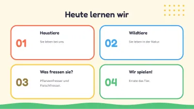 Kinderunterricht: Tiere, Folie 2 von 13