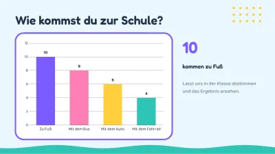 Schulanfang: Willkommen, Folie 7 von 13