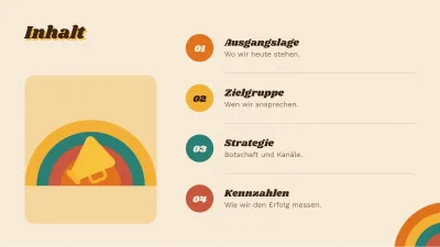 Retro-Marketingplan, Folie 2 von 13