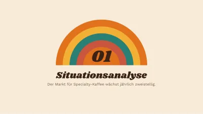 Retro-Marketingplan, Folie 3 von 13