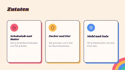 Retro-Rezepte und Kochen, Folie 5 von 13