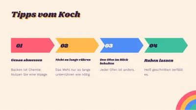 Retro-Rezepte und Kochen, Folie 9 von 13