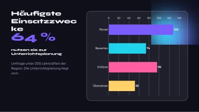 Künstliche Intelligenz, Folie 7 von 13
