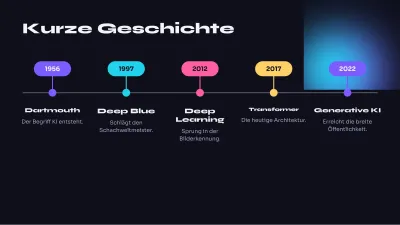 Künstliche Intelligenz, Folie 8 von 13
