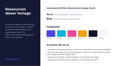 Pitch Deck für eine App, Folie 13 von 13