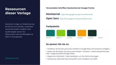 Businessplan, Folie 14 von 14