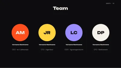 Pitch Deck für ein Startup, Folie 10 von 13