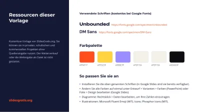 Pitch Deck für ein Startup, Folie 13 von 13