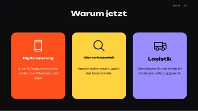 Pitch Deck für ein Startup, Folie 5 von 13