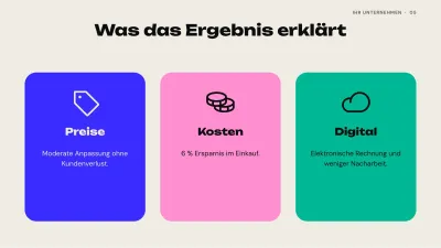 Finanzbericht zu den Ergebnissen, Folie 5 von 13