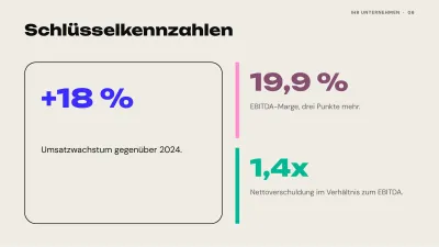 Finanzbericht zu den Ergebnissen, Folie 6 von 13