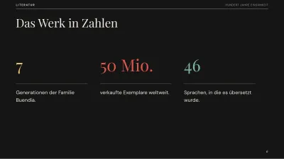 Literatur: Werkanalyse, Folie 6 von 13