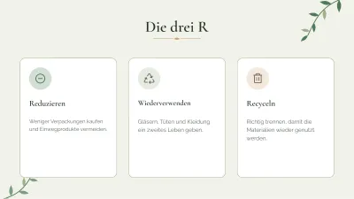 Umwelt und Nachhaltigkeit, Folie 5 von 13