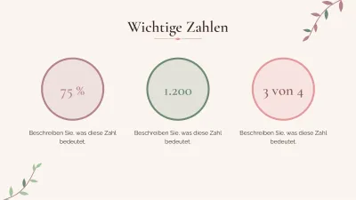 Elegante botanische Hintergründe, Folie 6 von 13