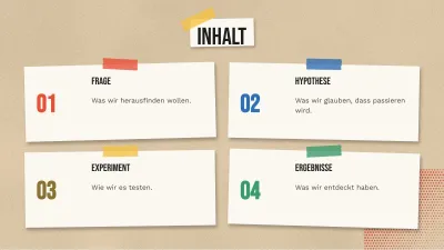 Schulprojekt im Scrapbook-Stil, Folie 2 von 13