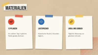 Schulprojekt im Scrapbook-Stil, Folie 5 von 13