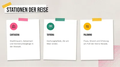 Reisen und Tourismus, Folie 5 von 13