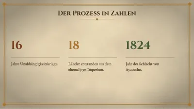 Zeitleiste für Geschichte, Folie 6 von 13