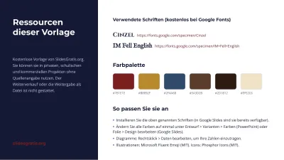 Religionsunterricht und Gemeinde, Folie 13 von 13