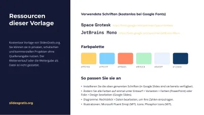 Naturwissenschaften und Physik: Bauplan, Folie 13 von 13