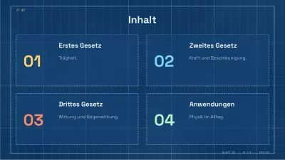Naturwissenschaften und Physik: Bauplan, Folie 2 von 13