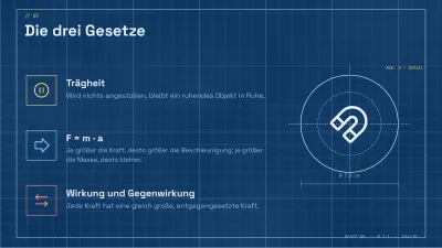 Naturwissenschaften und Physik: Bauplan, Folie 5 von 13