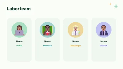 Biologie: die Zelle, Folie 10 von 13