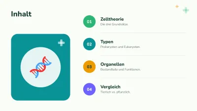 Biologie: die Zelle, Folie 2 von 13