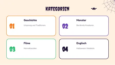 Halloween-Quiz, Folie 2 von 13