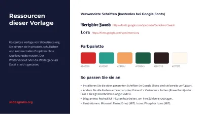 Lustige Schulweihnacht, Folie 13 von 13