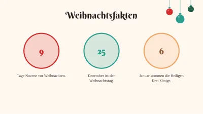Lustige Schulweihnacht, Folie 6 von 13