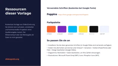 Quizspiel für den Unterricht, Folie 13 von 13