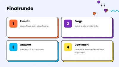 Quizspiel für den Unterricht, Folie 9 von 13