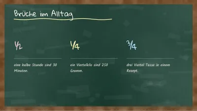 Unterricht an der Tafel, Folie 6 von 13