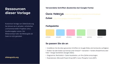 Chemie an der schwarzen Tafel, Folie 13 von 13