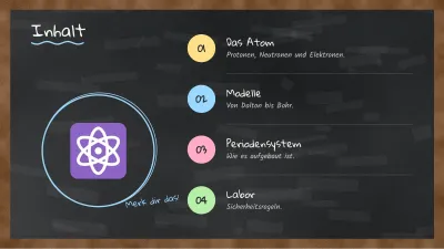 Chemie an der schwarzen Tafel, Folie 2 von 13