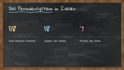 Chemie an der schwarzen Tafel, Folie 6 von 13