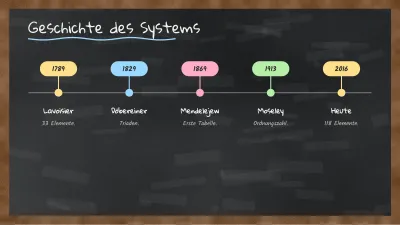 Chemie an der schwarzen Tafel, Folie 8 von 13