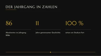 Elegante Abschlussfeier, Folie 6 von 13