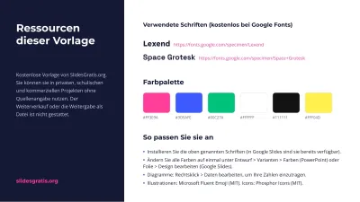 Social-Media-Marketing, Folie 13 von 13