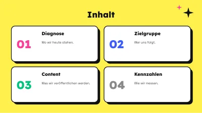 Social-Media-Marketing, Folie 2 von 13
