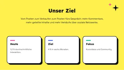 Social-Media-Marketing, Folie 4 von 13